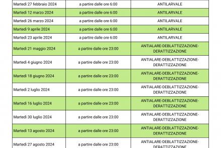 CALENDARIO DI INTERVENTI DI SANIFICAZIONE AMBIENTALE 2024 LOCOROTONDO